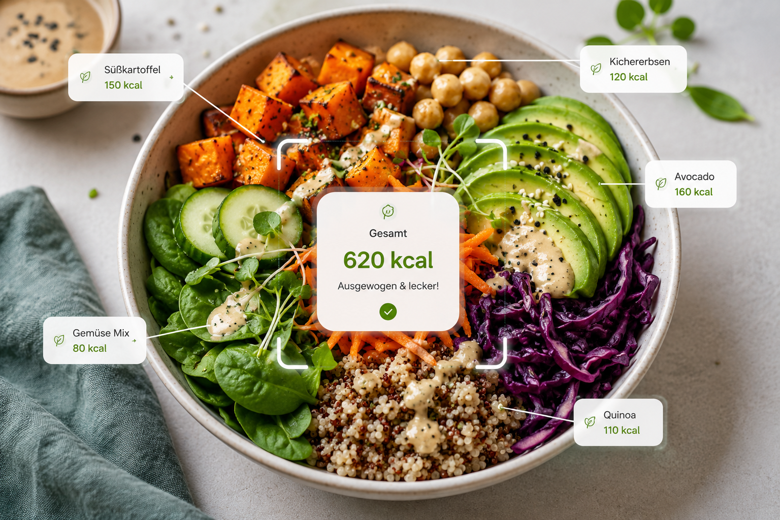 Buddha Bowl, von der KI je Zutat geschätzt — Süßkartoffel 150, Kichererbsen 120, Avocado 160, Quinoa 110, Gemüse 80 kcal, gesamt 620 kcal